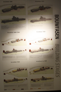 A very bad picture of all modifications that the observatory has had since.