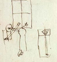 Bugge's sketch of the setup. Bugge's sketch of the setup.