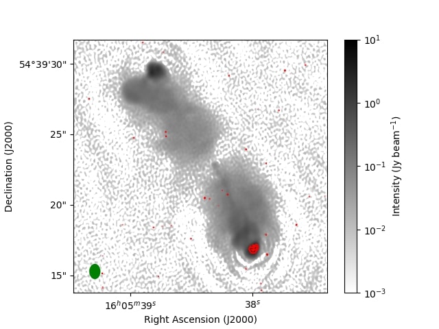 Plot 1